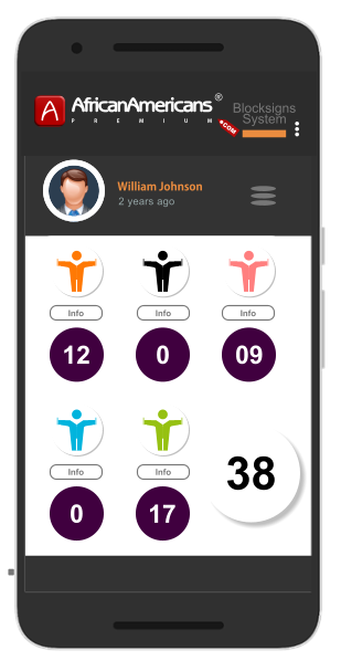 people_chain_messenger_007-1ab898fcef